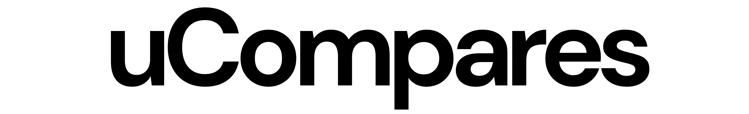 10 Best Affiliate Marketing Websites In 2025 UCompares 10 Best Affiliate Marketing Websites In 2025 UCompares