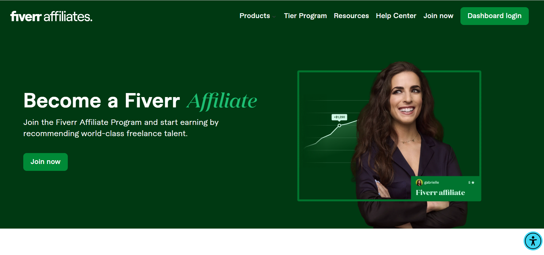 Fiverr Affiliates