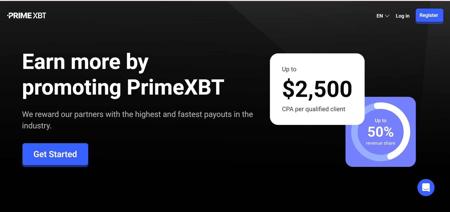 PrimeXBT Affiliate Program