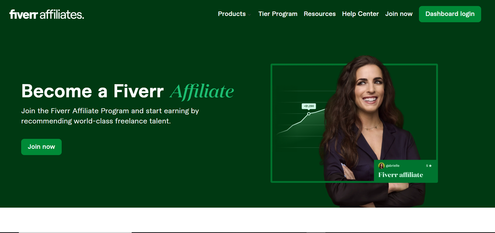 Fiverr Affiliate Program