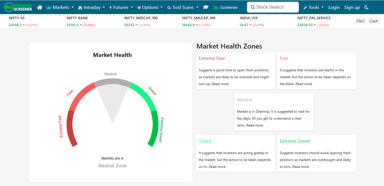 market health