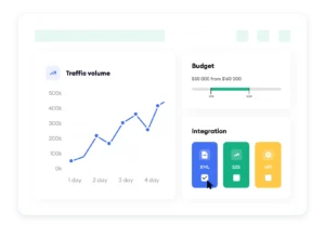 PropellerAds affiliate platform showcasing ad campaigns and earnings statistics.