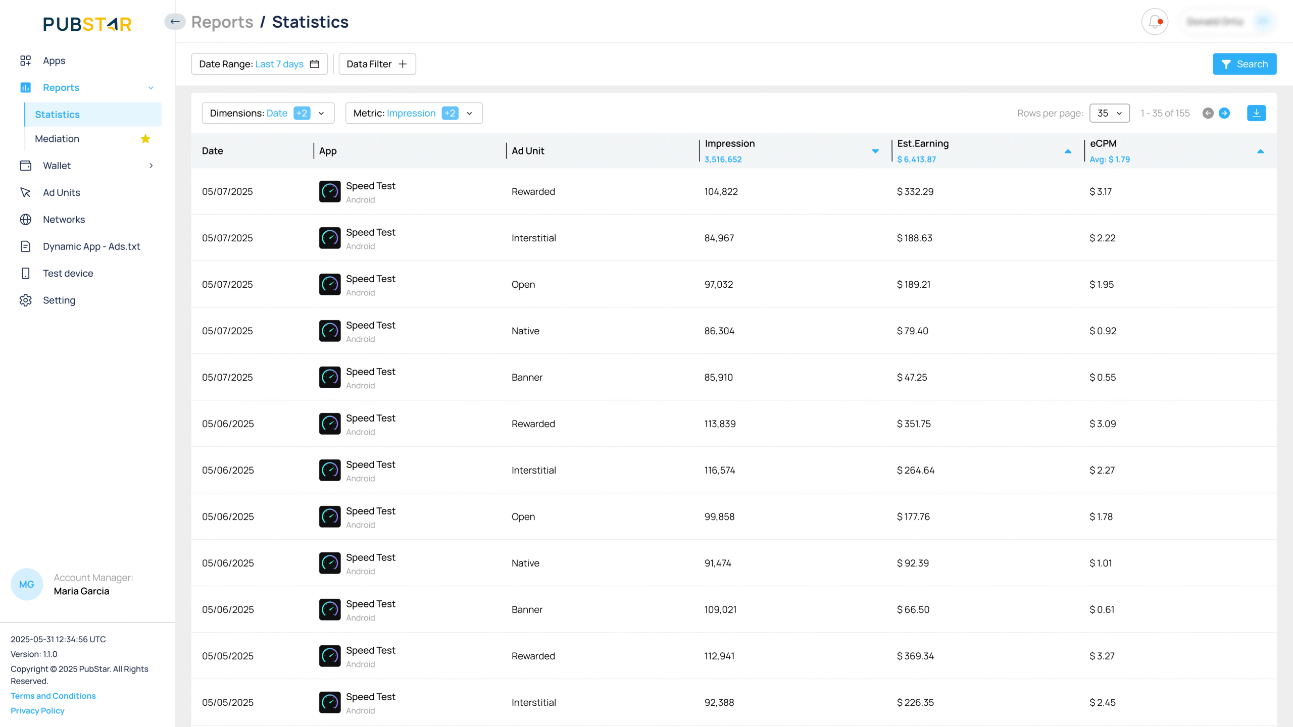 Statistic Nyongesasande.com(2)