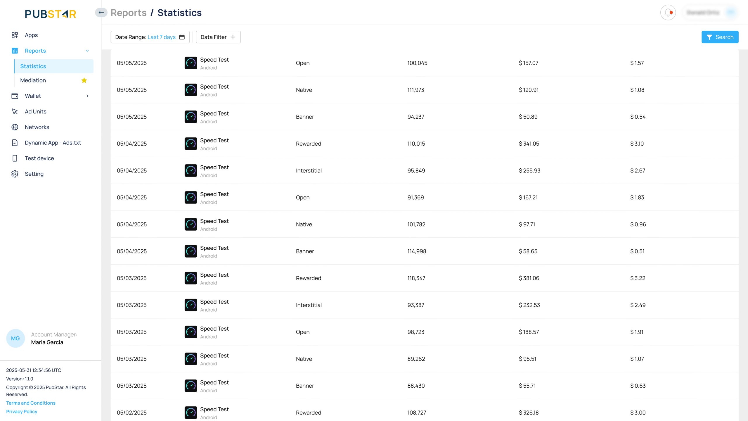 Statistic Nyongesasande.com(3)