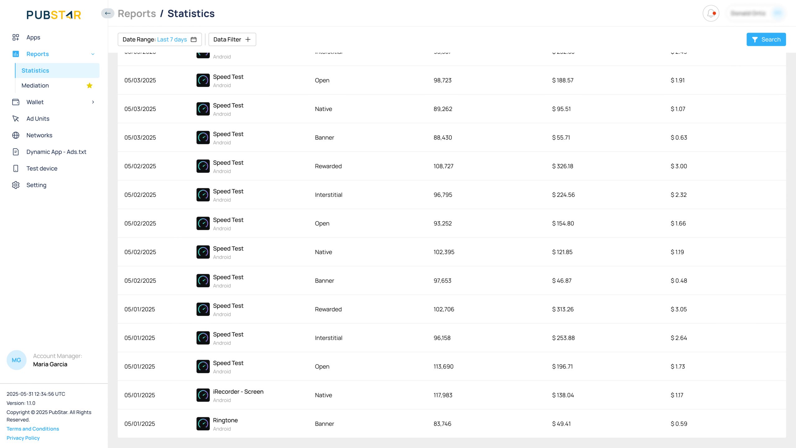 Statistic Nyongesasande.com(4)