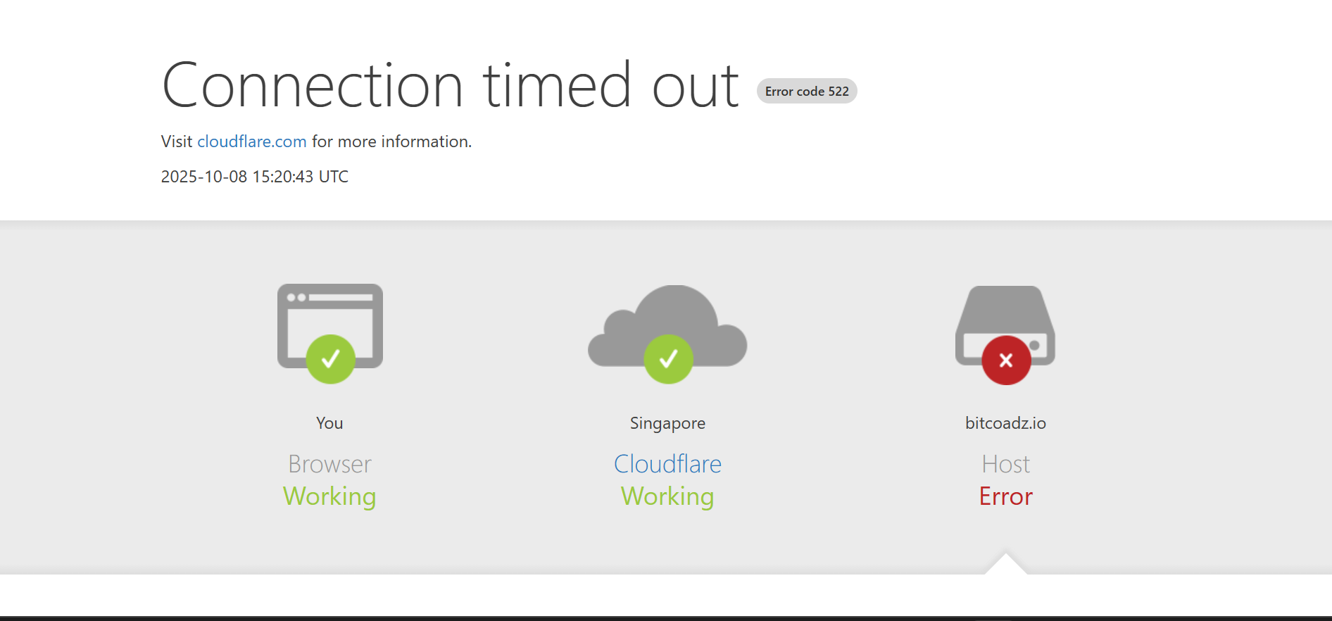Illustration of trusted Bitcoin ad ecosystem connecting crypto publishers with global advertisers.
