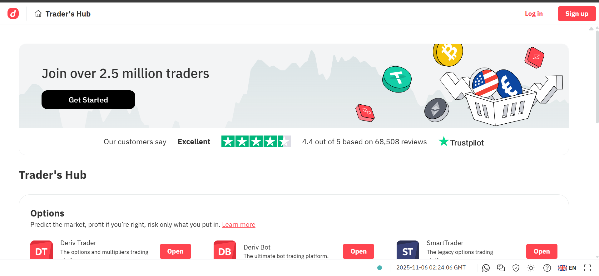 Deriv – Great for Binary and CFD Demo
