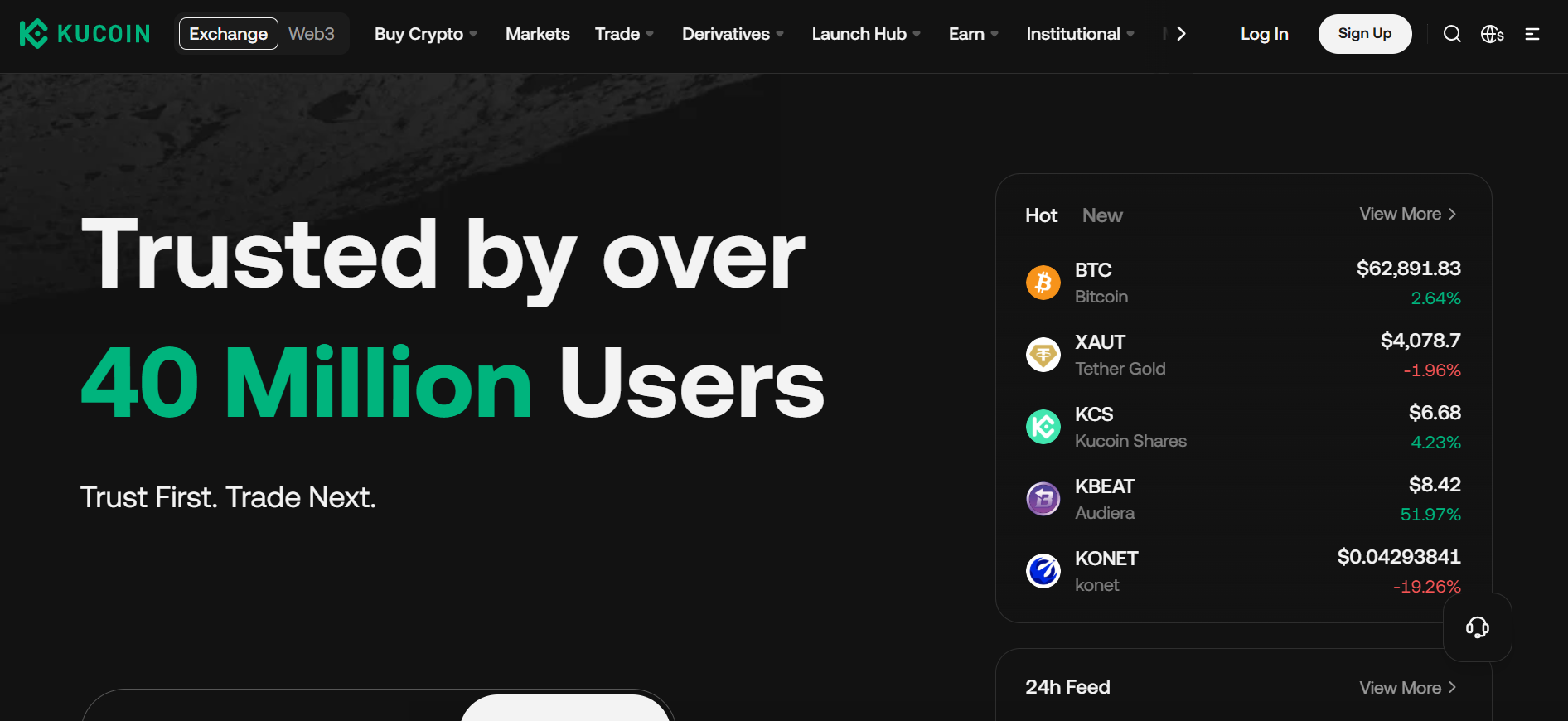 KuCoin