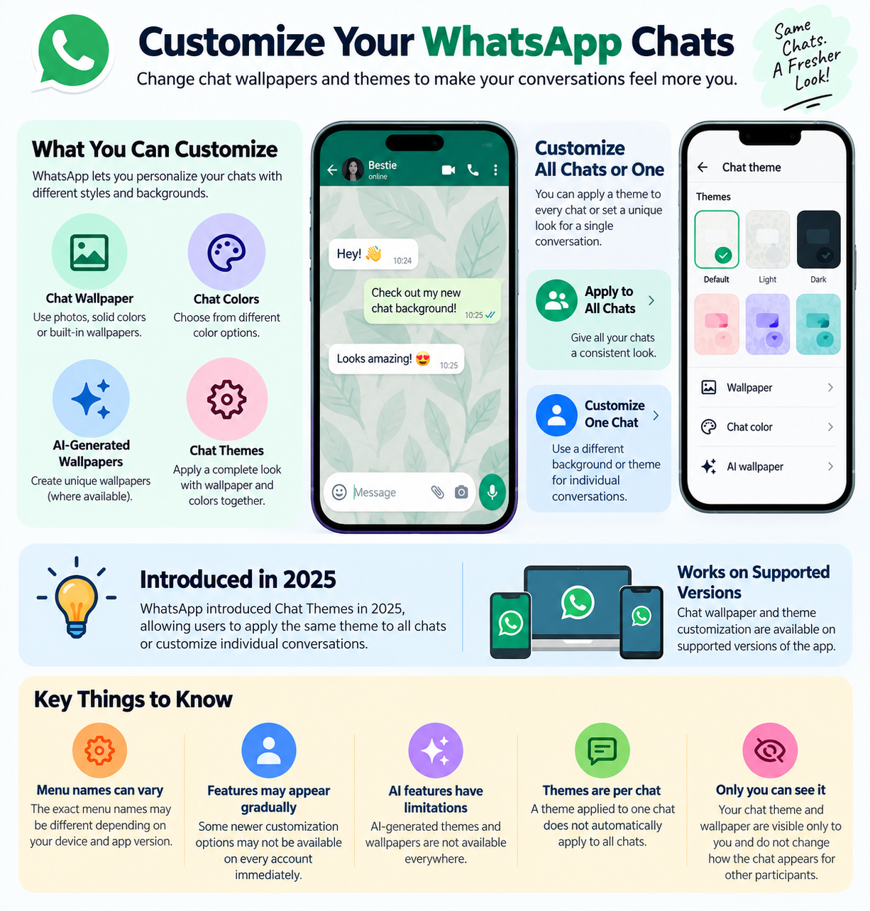 can u change the whatsapp chat background in 2026