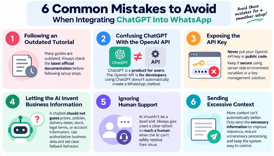 Common ChatGPT WhatsApp Integration Mistakes
